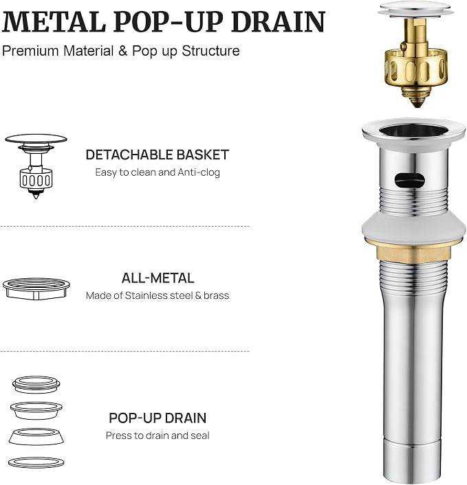 Ultimate Unicorn Bathroom Sink Stopper, with Overflow Hole, Chrome | Pop Up Drain, Made of Metal, Small Cap, with Detachable Basket Stopper, Drain Fast, for Bathroom Vessel Vanity Sink Art Basin