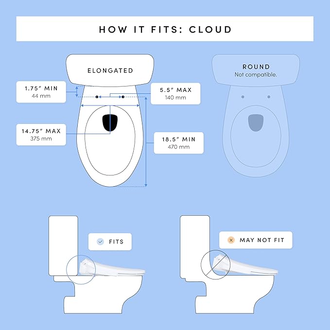 TUSHY Cloud Electronic Bidet Heated Toilet Seat | Instant Warm Water, Adjustable Air Dryer, Soft Close Lid and Seat & Night Light (Self Cleaning Nozzle and Water Filter), Elongated