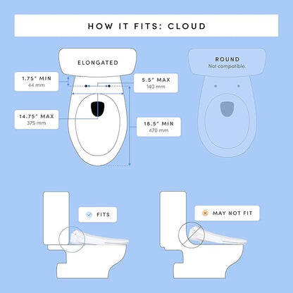 TUSHY Cloud Electronic Bidet Heated Toilet Seat | Instant Warm Water, Adjustable Air Dryer, Soft Close Lid and Seat & Night Light (Self Cleaning Nozzle and Water Filter), Elongated