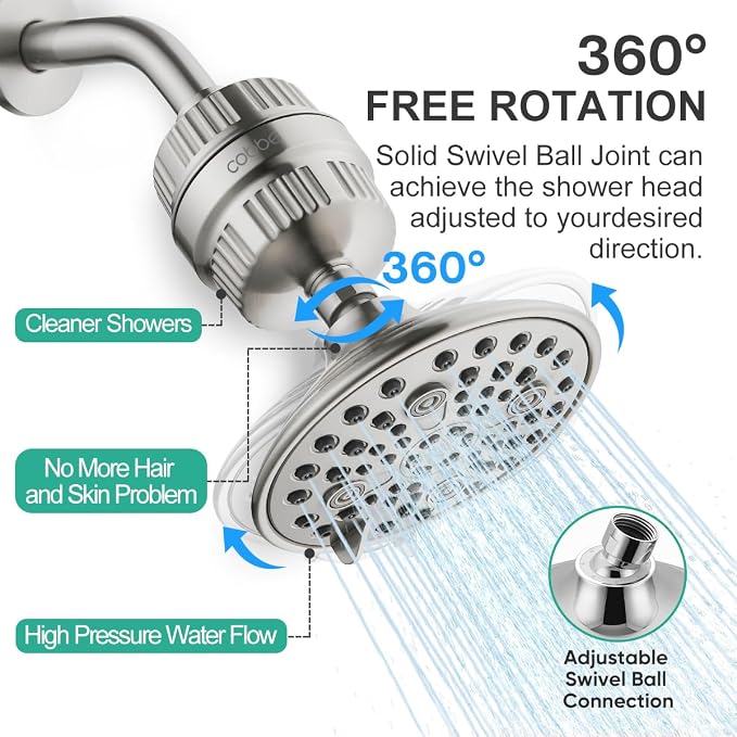 Cobbe 6 Spray High Pressure Filtered Shower Head for Hard Water Combo | Rain Showerhead with 20 Stage Water Softener for Healthier Skin & Hair Remove Chlorine and Harmful Substances, Brushed Nickel