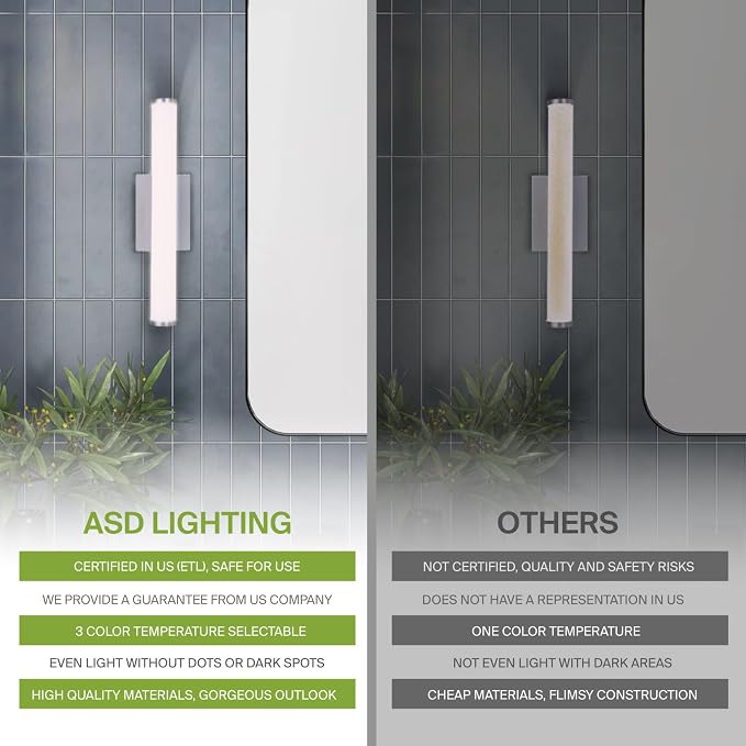 ASD 48" LED Linear Vanity Light Fixture, Modern Bathroom Sconce — 3 Color 3000K-5000K, Dimmable, 35W 3800LM, Energy Star & ETL Listed — Over Mirror Makeup Bar for Bedroom, Cabinets — Nickel, 4 Pack