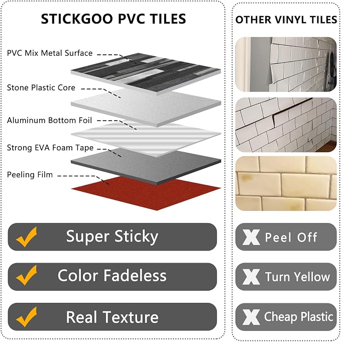 STICKGOO 20 Sheets Peel and Stick Backsplash Tile, Stick on Backsplash for Kitchen and Bathroom, Black Grey Wood Look PVC Mixed Metal Silver Self Adhesive Wall Tiles