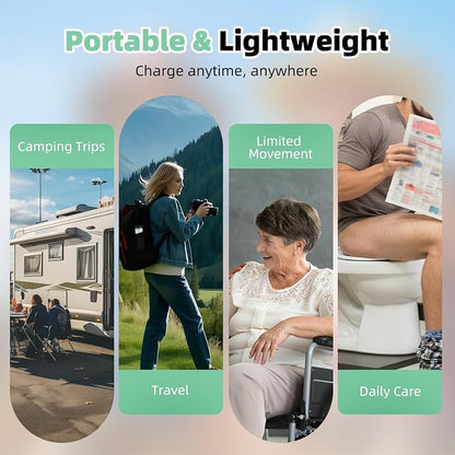 Hibbent Portable Bidet for Travel, High Pressure Handheld Electric Sprayer, Rechargeable Travel Bidet for Women & Men, Personal Hygiene Cleaning, Soothing Postpartum Care, perineal, Green