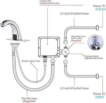 Luxice Touchless Bathroom Sink Faucet - Automatic Motion Sensor Faucet - Battery Opertated for Commercial Lavatory, Chrome