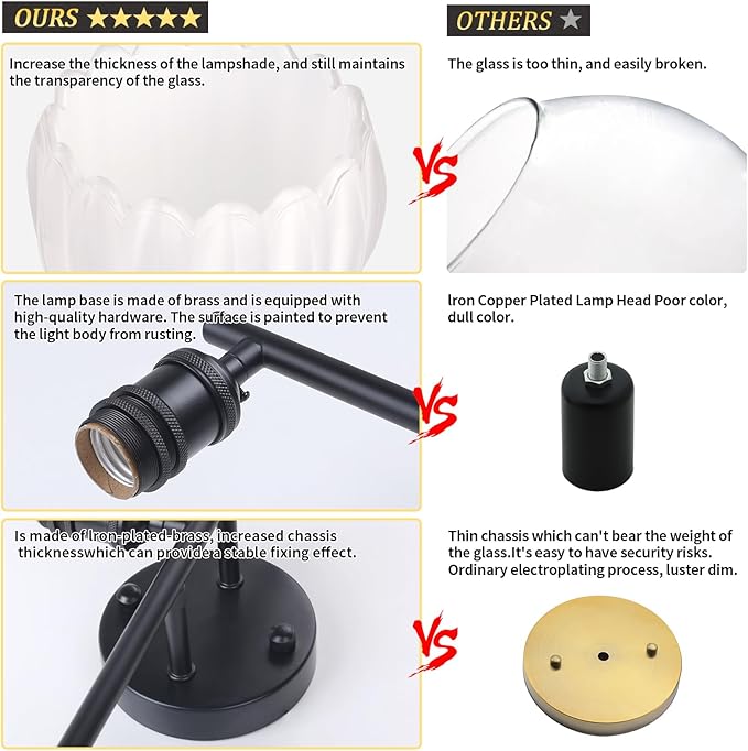 Bathroom Light Fixtures, 3-Light Black Vanity wall Light Over Mirror with White Tulip Glass Shade for Bedroom Living Room (Bulb Not Included)