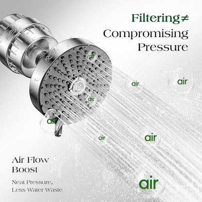Filtered Shower Head COMBO – for Healthier Skin & Hair | 3 Mode High Pressure Shower Heads with 25-Stage Filtration | Removes 99.947% Chlorine & Heavy Metals | Shower Head with Filters - Chrome