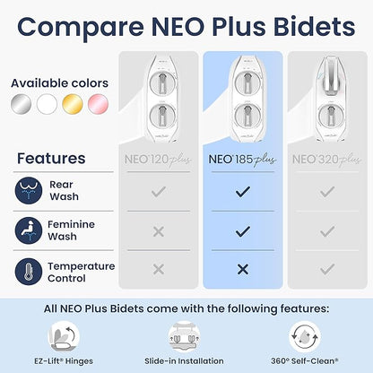 LUXE Bidet NEO 185 Plus - Dual Nozzle, Non-Electric Bidet Attachment for Toilet Seat, Patented Slide-In Install, 360° Self-Clean, EZ-Lift to Clean, Feminine & Rear Wash (White)