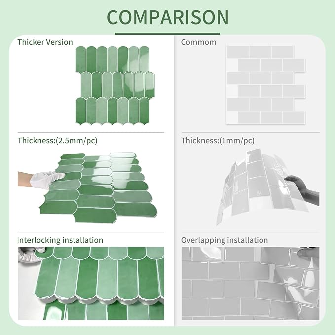 10-Sheet Upgraded Thicker Peel and Stick Kitchen Backsplash Tiles | Waterproof Self-Adhesive Vinyl Wall Tile Stick on Backsplash for Kitchen,Bathroom,Fireplace and RV(Sage Green,12"×12")