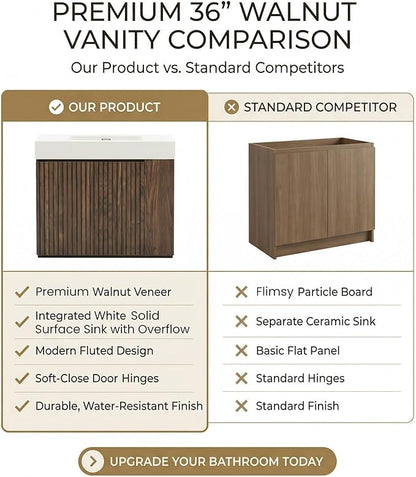 36" Bathroom Vanity with Sink Combo, Mid Century Modern Bathroom Cabinet with Doors & Open Shelf, Glossy White Integrated Sink with Overflow, Brown Walnut
