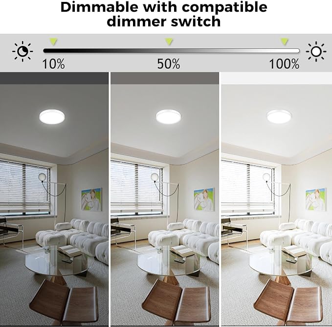 4Pack LED Flush Mount Ceiling Light Fixture, 7Inch 15W, Dimmable&3000K/3500K/4000K/5000K/6500K Adjustable Low Profile Ceiling Lights, 1500LM Round Lamp for Bathroom, Closet, Kitchen, Hallway, White
