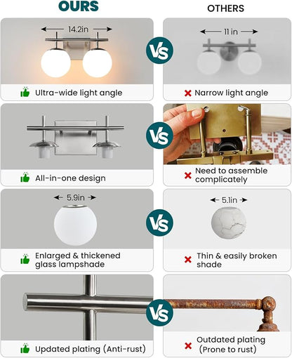 AIJIASI Brushed Nickel Vanity Light for Bathroom, 2-Lights Modern Vanity Lighting with Milky White Frosted Glass Shade, Bathroom Light Fixture Mid Century Wall Sconce (Exclude E26 Bulb)