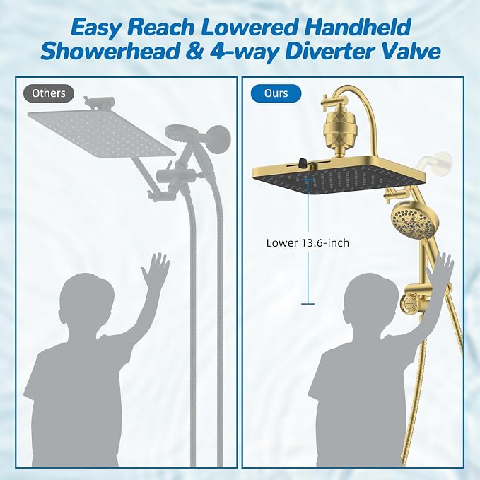 Hibbent 5-spray Dual Filtered Rainfall Shower Head with 10 Spray Handheld | High Pressure 13'' Showerhead Combo, Easy Reach 4-way Diverter Arm with Pause Mode, 71'' Hose & Holder, Brushed Gold