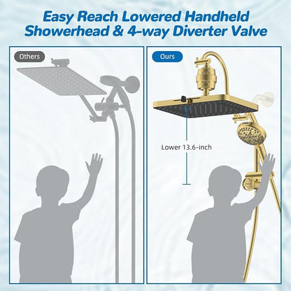 Hibbent 5-spray Dual Filtered Rainfall Shower Head with 10 Spray Handheld | High Pressure 13'' Showerhead Combo, Easy Reach 4-way Diverter Arm with Pause Mode, 71'' Hose & Holder, Brushed Gold