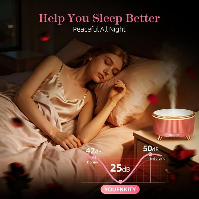 500ml Essential Oil Diffuser, Ultrasonic Aromatherapy Humidifier | with Remote Control, 7-Color LED Light, Timer & Auto Shut-Off, Cool Mist Diffuser for Home, Bedroom, Office (Pink)