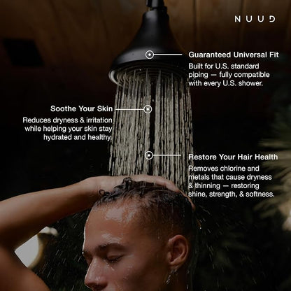 NUUD Filtered Shower Head | Removes Chlorine for Healthier Hair & Skin | Removes Chlorine & Heavy Metals for a Healthier Scalp, Skin & Hair | High Pressure Shower Head Filter - Polished Nickel