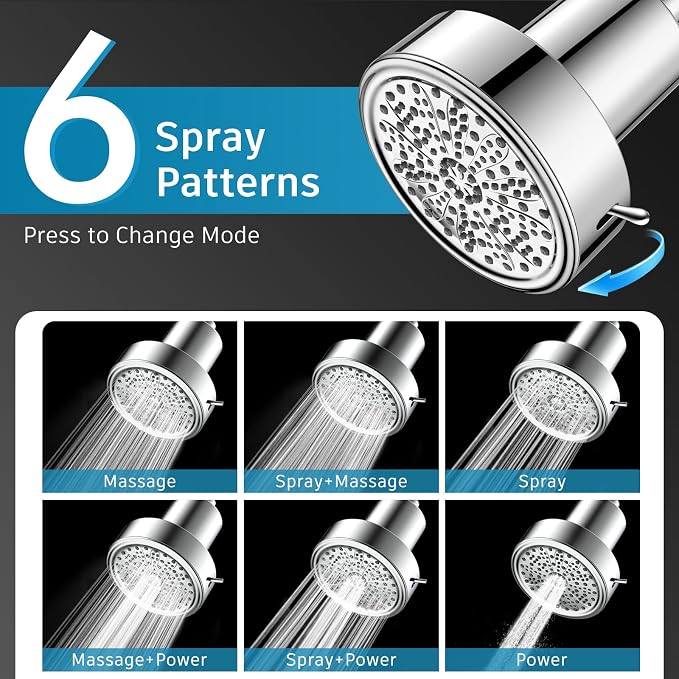 FEELSO Filtered Shower Head, High Pressure Shower Head with Filters | One-Click Filter Change Design, 6 Spray Rain Showerhead for hard water, Remove Chlorine, Improves Skin & Hair