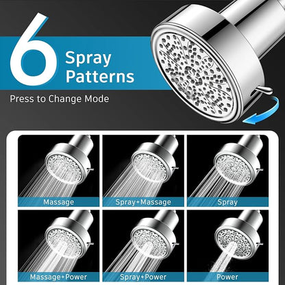 FEELSO Filtered Shower Head, High Pressure Shower Head with Filters | One-Click Filter Change Design, 6 Spray Rain Showerhead for hard water, Remove Chlorine, Improves Skin & Hair