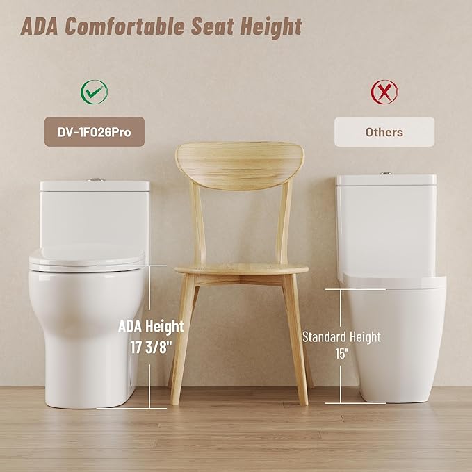 DeerValley Elongated Toilet with Comfort ADA Seat Height Modern 12" Rough-In One Piece Toilet for Bathroom Dual Powerful Flush DV-1F026Pro