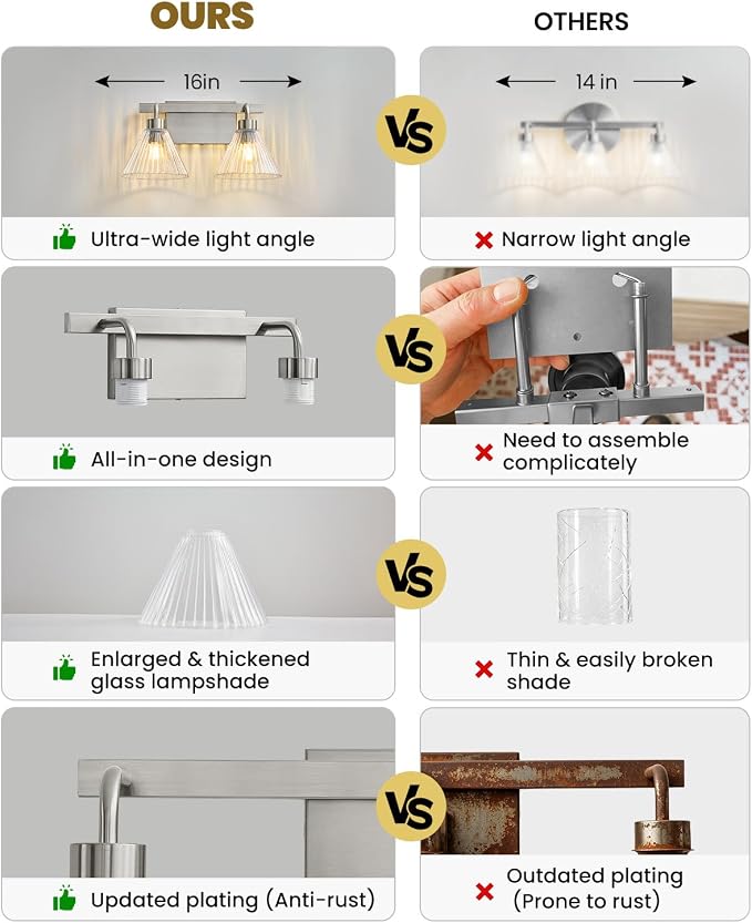 AIJIASI Modern Bathroom Light Fixtures 2-Light Brushed Nickel Vanity Lights for Bathroom with Ribbed Glass Shade 16 Inch Bathroom Lighting Fixtures Over Mirror Wall Sconce for Bedroom Living Room