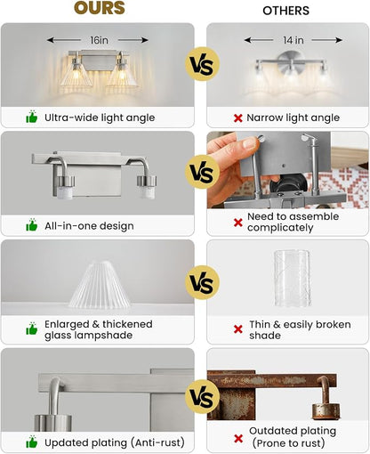 AIJIASI Modern Bathroom Light Fixtures 2-Light Brushed Nickel Vanity Lights for Bathroom with Ribbed Glass Shade 16 Inch Bathroom Lighting Fixtures Over Mirror Wall Sconce for Bedroom Living Room