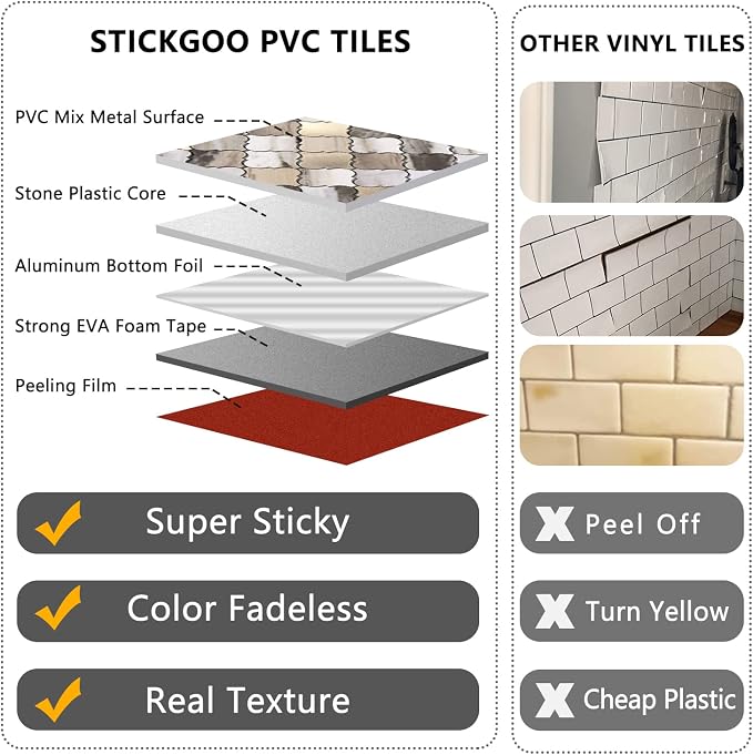 STICKGOO Arabesque Peel and Stick Backsplash Tile, Stick on Backsplash for Kitchen and Bathroom, Gold Wood Grain Marble Look PVC Mixed Metal Aluminum Mosaic Tiles(10 Sheets)