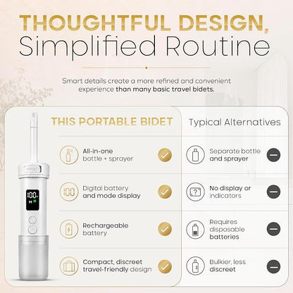 Portable Rechargeable Bidet for Travel Electric Waterproof Handheld Travel Bidet Sprayer, Personal Hygiene Cleaner for Women Men and Baby Care