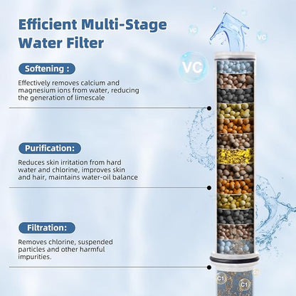 Metal Rain Filtered Shower Head with Handheld, 10" High-Pressure,10-Mode | Chrome, Rainfall Showerhead with 5" Large Handheld Powerful Wash Mode, Adjustable 16" Extension Arm/71" Hose, 20-Stage Filter
