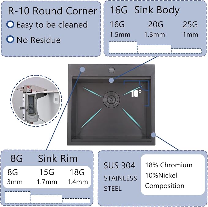 21x20 Inch Black Kitchen Sink, Drop in Bar Sink Black, Stainless Steel Square Small Topmount Workstation Sinks, Single Bowl for Laundry Office Wet Bar Prep RV Outdoor Yard