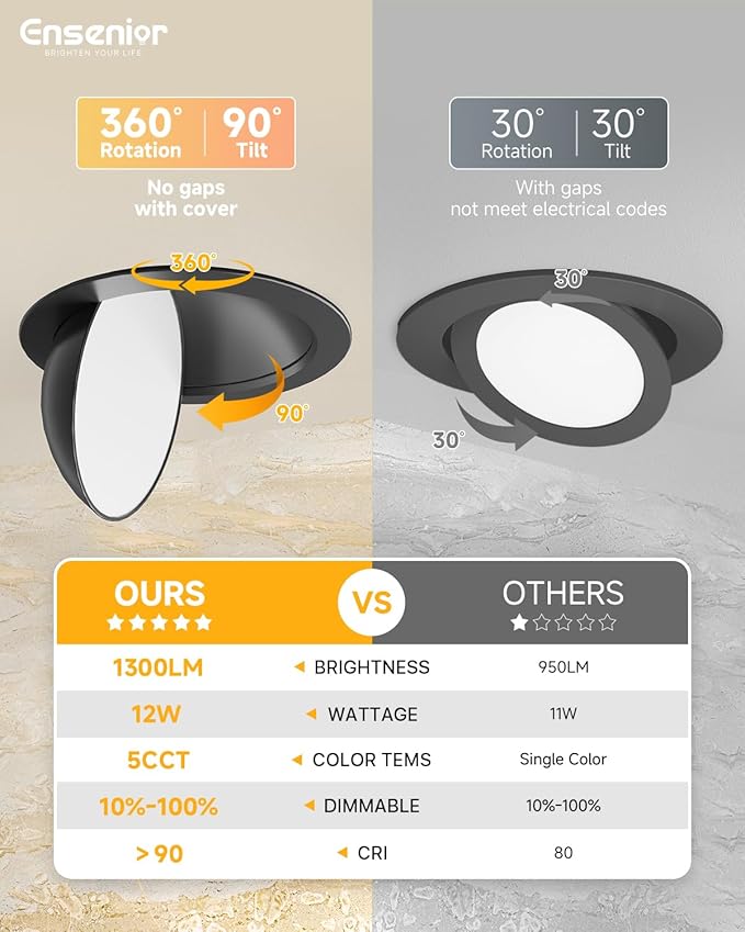 Ensenior 6 Pack 6 inch LED Eyeball Recessed Lighting, 360°+90° Rotatable and 2700K-5000K Selectable, CRI90+, Dimmable Gimbal Recessed Lights, 1300LM, 12W=115W-FCC, Black