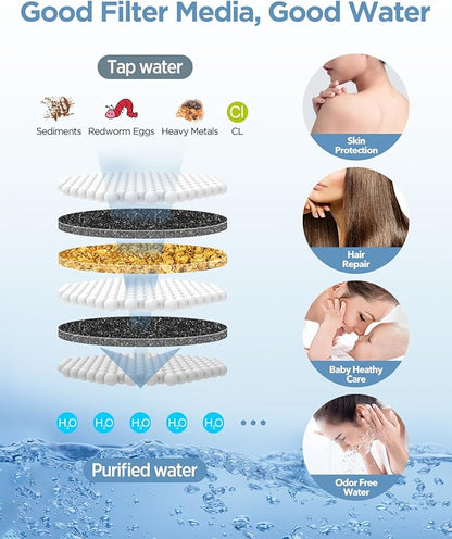 MakeFit Filtered Shower Head with Handheld Combo - Dual 2-in-1 Spa System with Massage Shower and 10 Modes Hand Held Shower High Pressure with Built in Power Wash Mode (Chrome)
