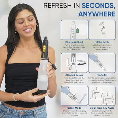 BIDET BUDDY® PureJet Portable Bidet for Travel & Camping | Rechargeable Electric Travel Bidet | Waterproof Compact USB-C Personal Hygiene Bidet with High Pressure Spray Design - Obsidian Drift