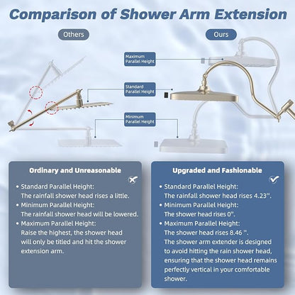 Hibbent 5-Mode 13" Rain Shower head, 4-Mode Handheld Shower, Brushed Nickel | cUPC Certified High Pressure Showerhead Combo, All Metal 4-way Diverter Extension Arm & Handheld Spray, 71'' Hose & Holder