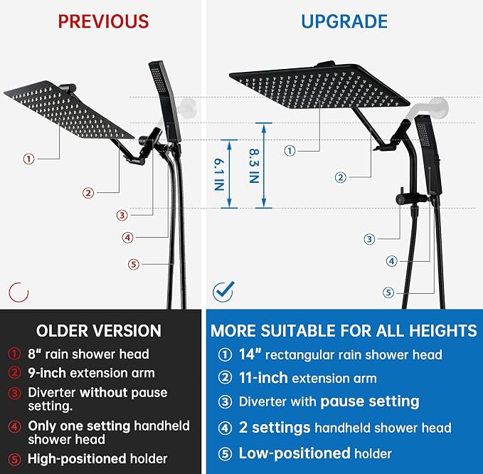 G-Promise 14 Inch All Metal Rain Shower Head with Handheld (Matte Black) | Full Body Coverage, Pause Mode Diverter, Power Wash Mode Handheld, Suits Every Height, Easy to Install, Modern Bath Upgrade
