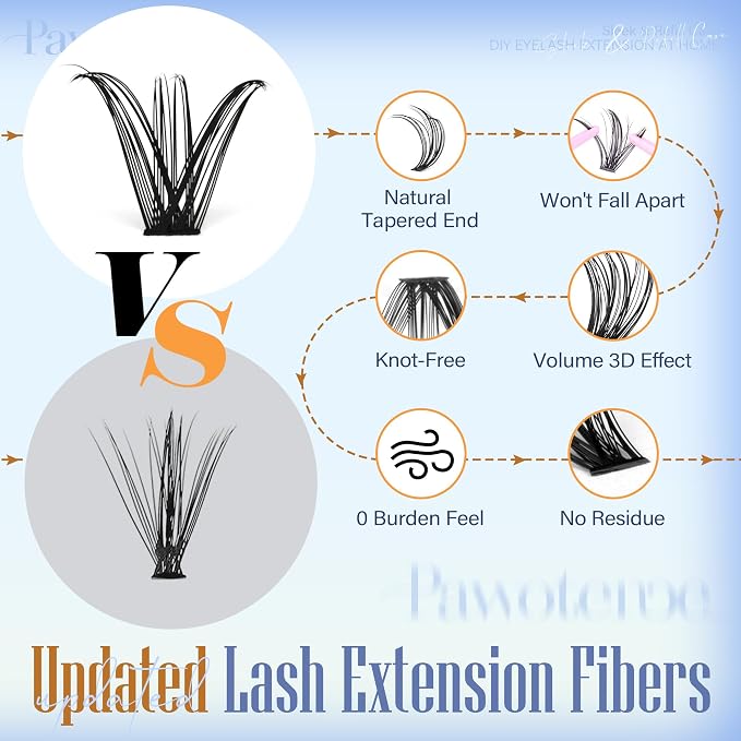 Lash Clusters 200pcs Individual Lashes 30D 40D Cluster Eyelash Extensions 11-16mm Eyelash Clusters Lash Extensions for Self Application (30D&40D, 0.07D, 11-16mm Refill)