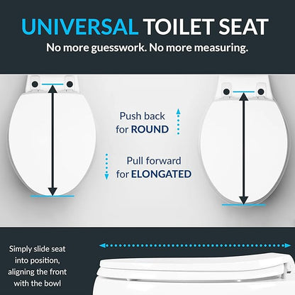 Mayfair Universal Size Slow Close Toilet Seat, Durable Plastic, Fits Round & Elongated Toilets, White