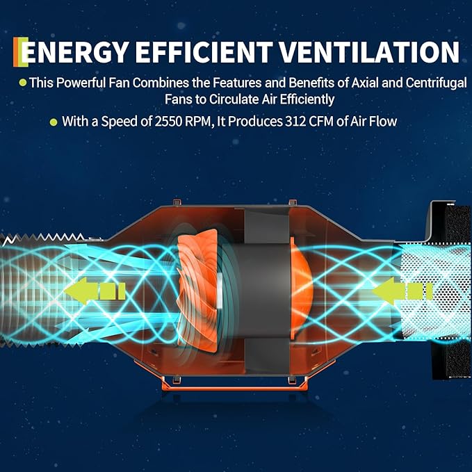 GarveeLife 6 Inch Inline Duct Fan, 312 CFM Ventilation Exhaust Fan with Variable Speed Controller, Quiet AC-Motor Inline Fan for Cooling Booster, Grow Tents, Hydroponics, Black