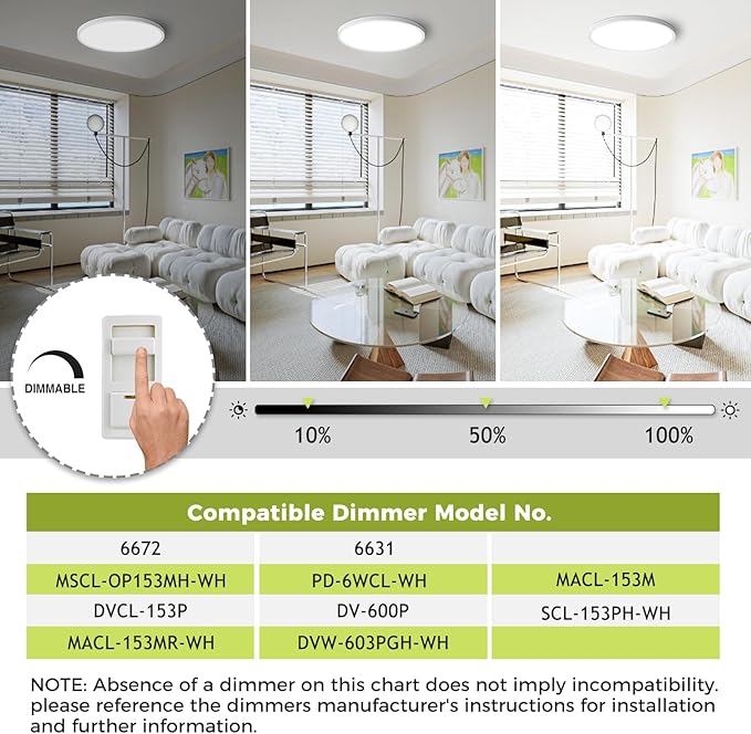 hepside 2Pack LED Flush Mount Ceiling Light Fixture, 13Inch 24W, Dimmable&3000K/3500K/4000K/5000K/6500K Adjustable Low Profile Ceiling Lights, Round Flat Ceiling Light for Kitchen,Hallway-White
