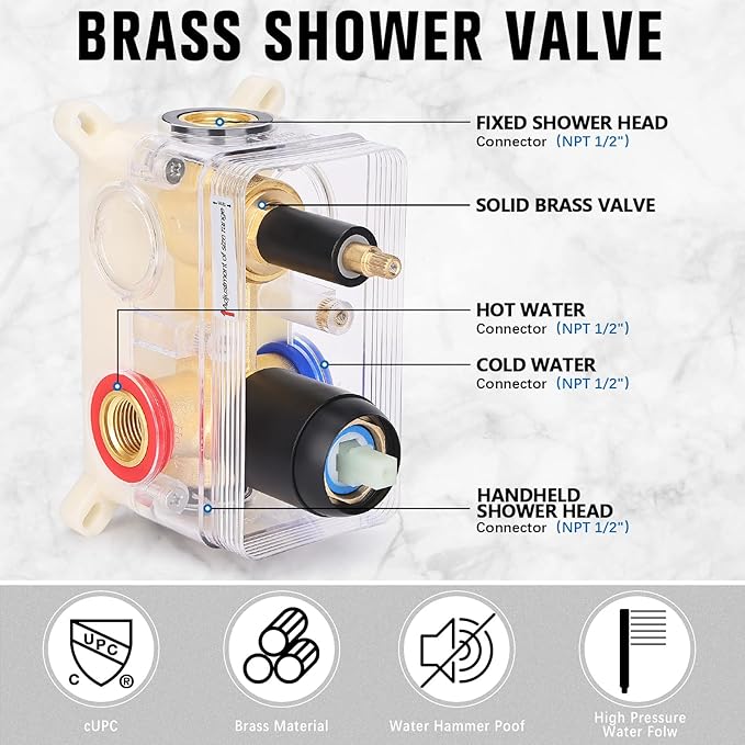 12 Inch Rainfall Shower System - Wall Mounted Complete Combo with Solid Brass Pressure Balancing Valve, High Pressure Shower Head, Handle Set & Installation Accessories Matte Black