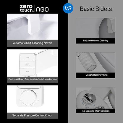 Bidet Attachment for Toilet – Dual Nozzle Front & Rear Wash, Self-Cleaning, Adjustable Water Pressure Dial, Non-Electric, Ultra-Slim, Fits Round & Elongated Toilets, Easy 8-Min Install | by ZeroTouch