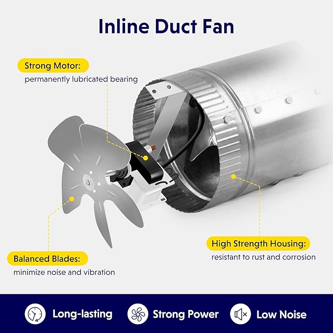 iPower 4 Inch Inline Booster, 100 CFM Exhaust HVAC, Duct Blower for Bathroom, Kitchen, Basement, Attic and Grow Tent, 4'' Fan, Silver