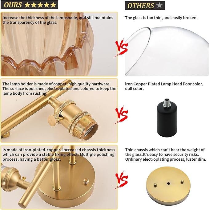 Bathroom Light Fixtures, 2-Light Brass Vanity wall Light Over Mirror with Amber Tulip Glass Shade for Bedroom Living Room (Bulb Not Included)