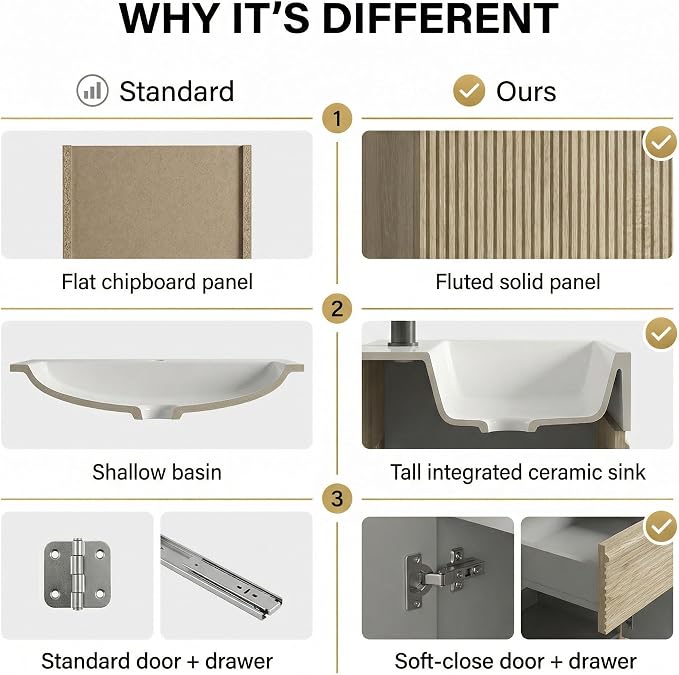 20 inch Bathroom Vanity with White Ceramic Sink, Bath Storage Cabinet with Soft-Closing Door and Drawer, Perfect for Small Space, Powder Room, Hotel, Light Oak