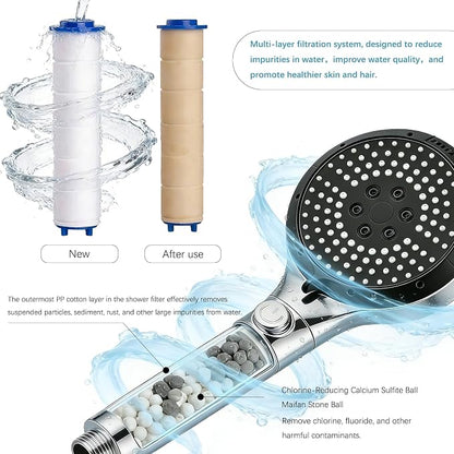 Filtered Shower Head with Handheld, High Pressure 6-Mode Water Softener for Hard Water, 12 Replacement Filters, 75" Anti-Burst Extra Long Hose & Adjustable Bracket for Healthier Skin and Hair