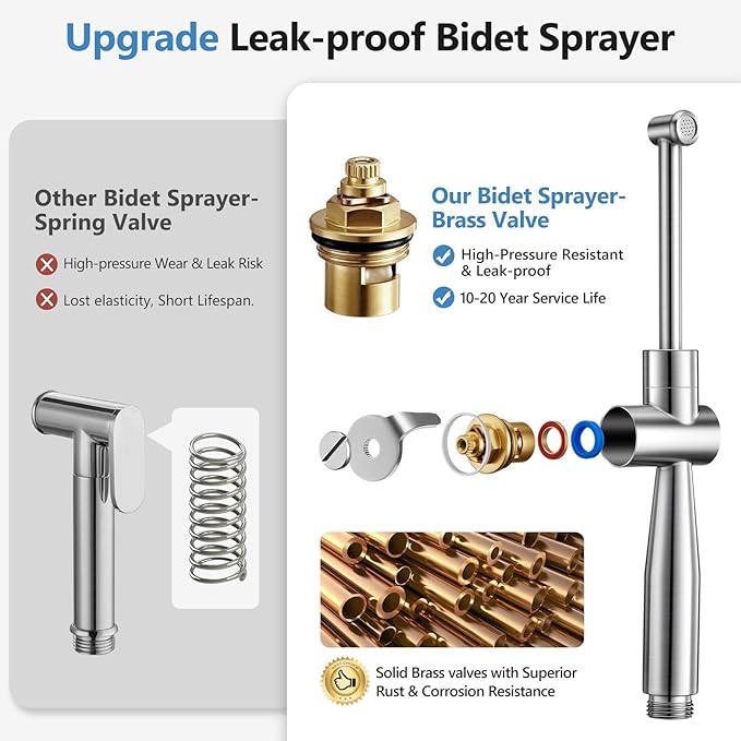 Handheld Bidet Sprayer for Toilet, Leak-Proof Stainless Steel Toilet Sprayer, Adjustable Spray Angle & Water Pressure, Toilet Bidet Sprayer for Personal Care, Elderly, Postpartum (Silver)