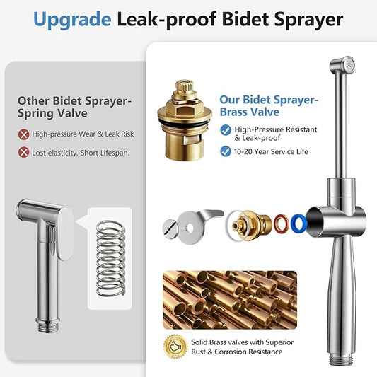 Handheld Bidet Sprayer for Toilet, Leak-Proof Stainless Steel Toilet Sprayer, Adjustable Spray Angle & Water Pressure, Toilet Bidet Sprayer for Personal Care, Elderly, Postpartum (Silver)