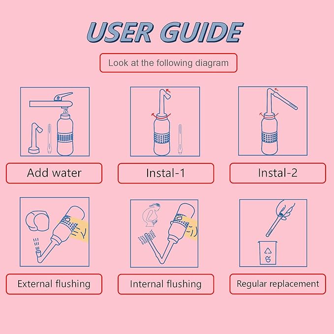 2PCS-Pack 2in1 Vaginal Douche Perineal Irrigation 650ML Portable Bidets + Pocket Bidet Pipe, Travel Bidet with Waterproof Cap, Peri Bottle for Postpartum Essentials