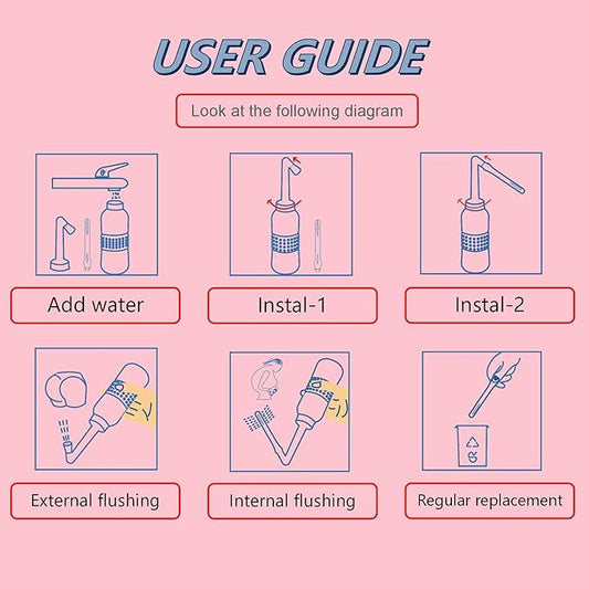 2PCS-Pack 2in1 Vaginal Douche Perineal Irrigation 650ML Portable Bidets + Pocket Bidet Pipe, Travel Bidet with Waterproof Cap, Peri Bottle for Postpartum Essentials