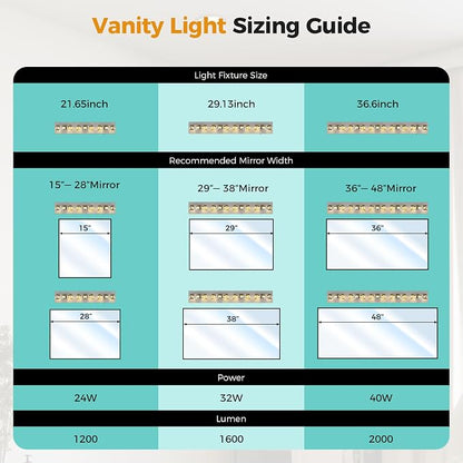 Modern Bathroom Vanity Lights 40W 36.6 inch Dimmable 5CCT Brushed Nickel Wall Lighting Light Fixtures for Bathroom Above Mirror(5-Light) Vanity Light, Living Room, Kitchen, Hallway