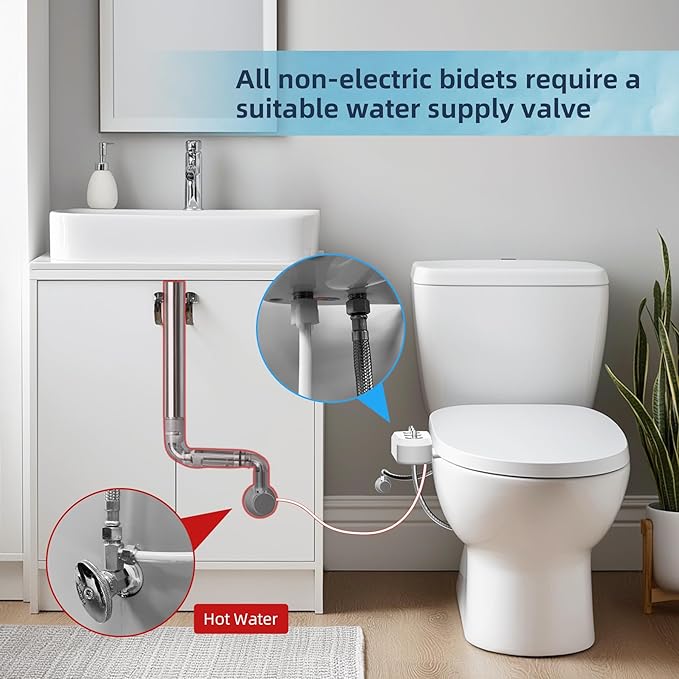 Hibbent Bidet Attachment for Toilet with Self Cleaning Dual Nozzle, Hot and Cold Water Spray Non-Electric Mechanical Toilet Seat Bidet for Rear or Female Washing Sanitizing, Blue