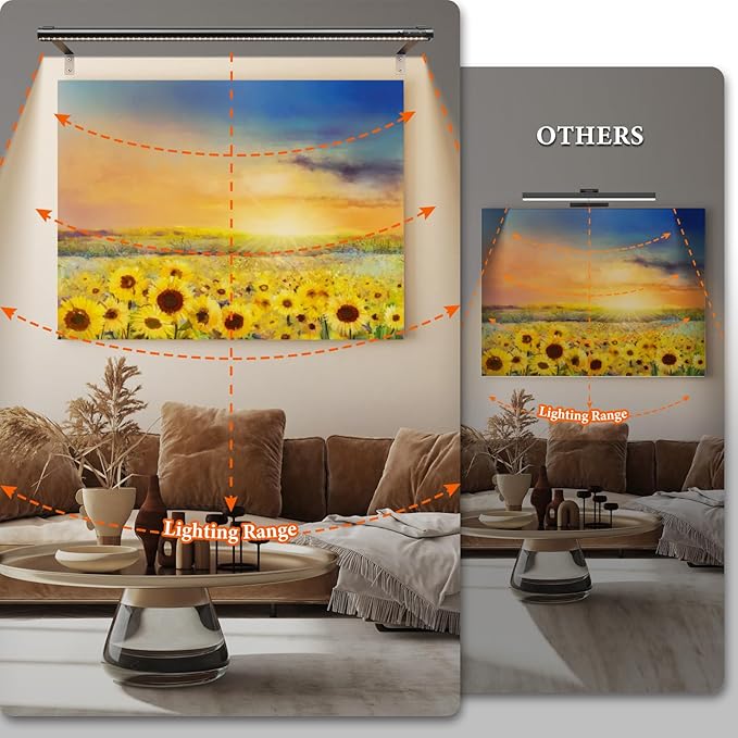 Wireless Picture Light, Battery Operated LED Painting Lights with Remote Control, Dimmable, Timer for Art Frame (Black-31.5inch)